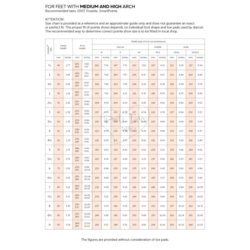 Grishko 2007 0509 Punta Suola SH