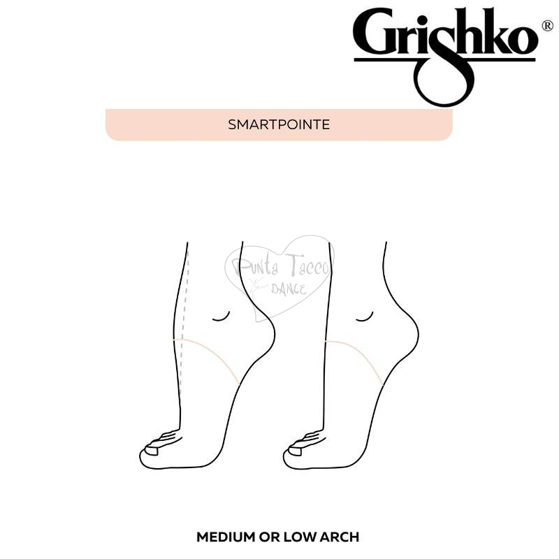 Grishko Smart Pointe 0537 Punta Danza Suola SH