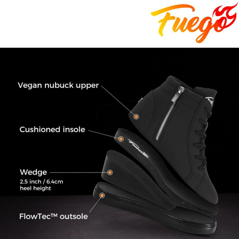 WEDGE